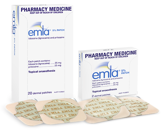 Emla Patches